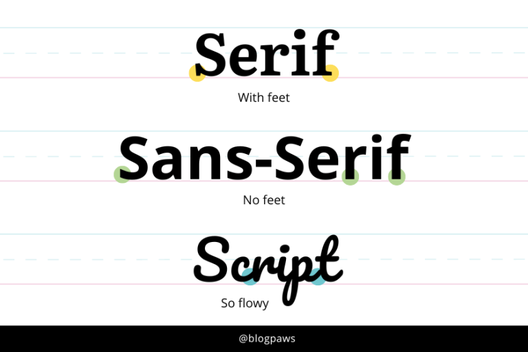 How to Choose Brand Fonts for Your Small Pet Business